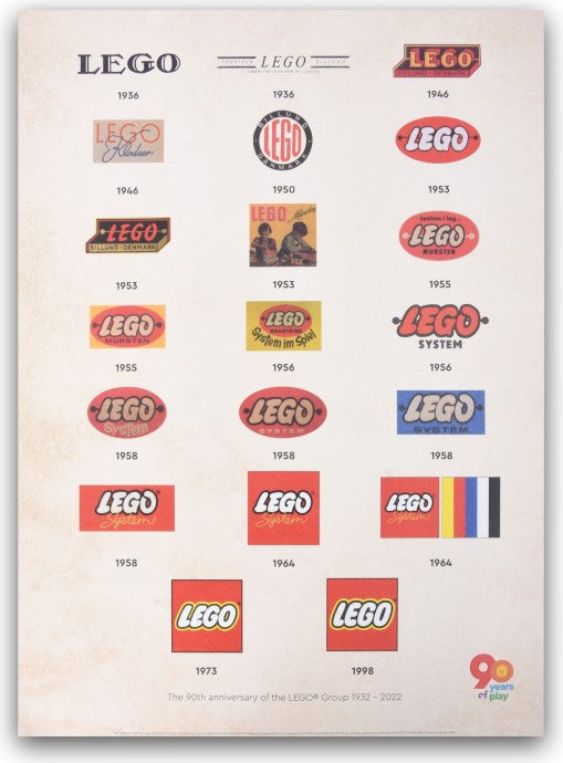 LEGO Vintage LEGO Logo Poster 5007504 Gear